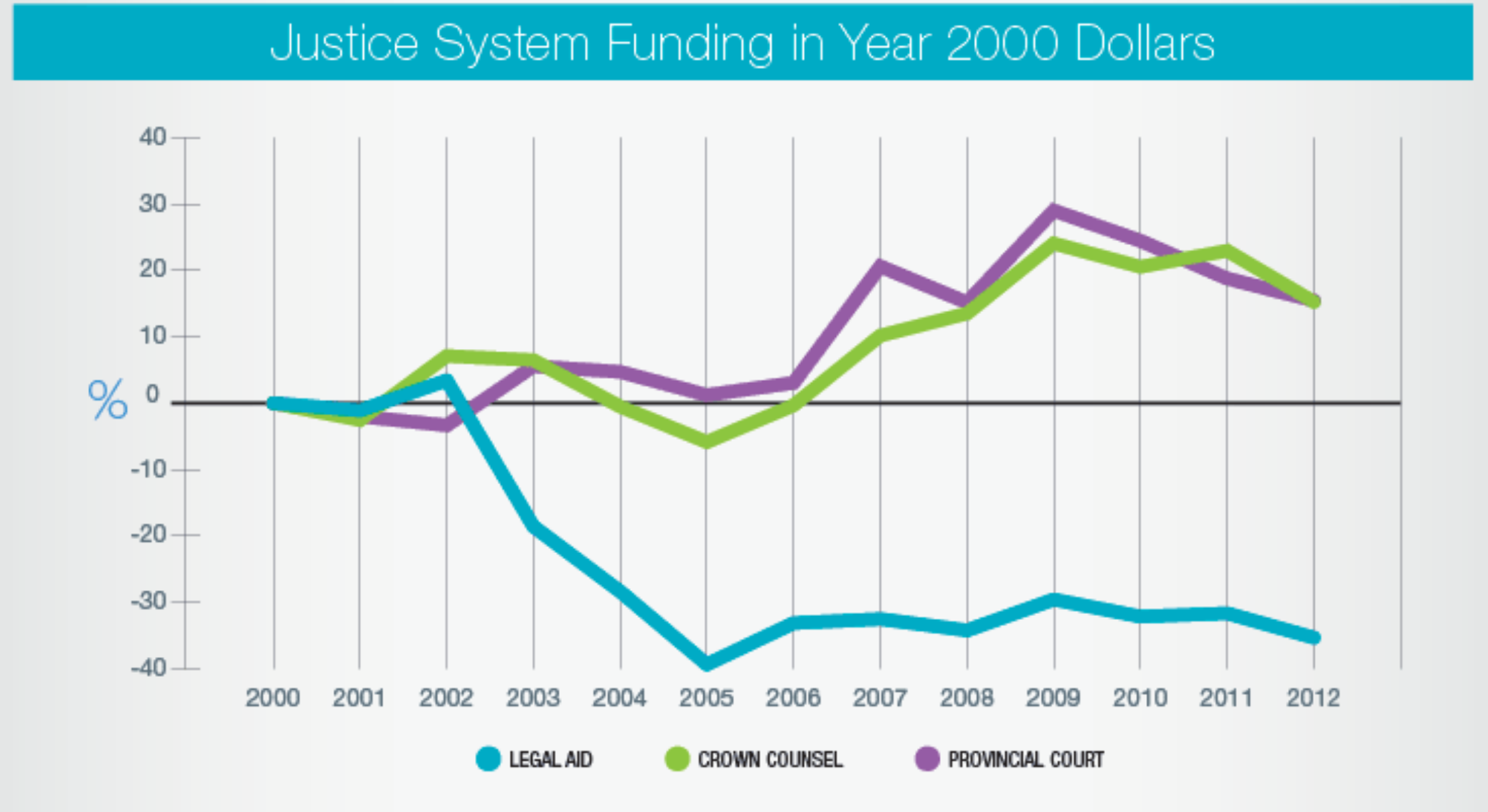 Screen Shot 2016-03-26 at 8.03.14 AM