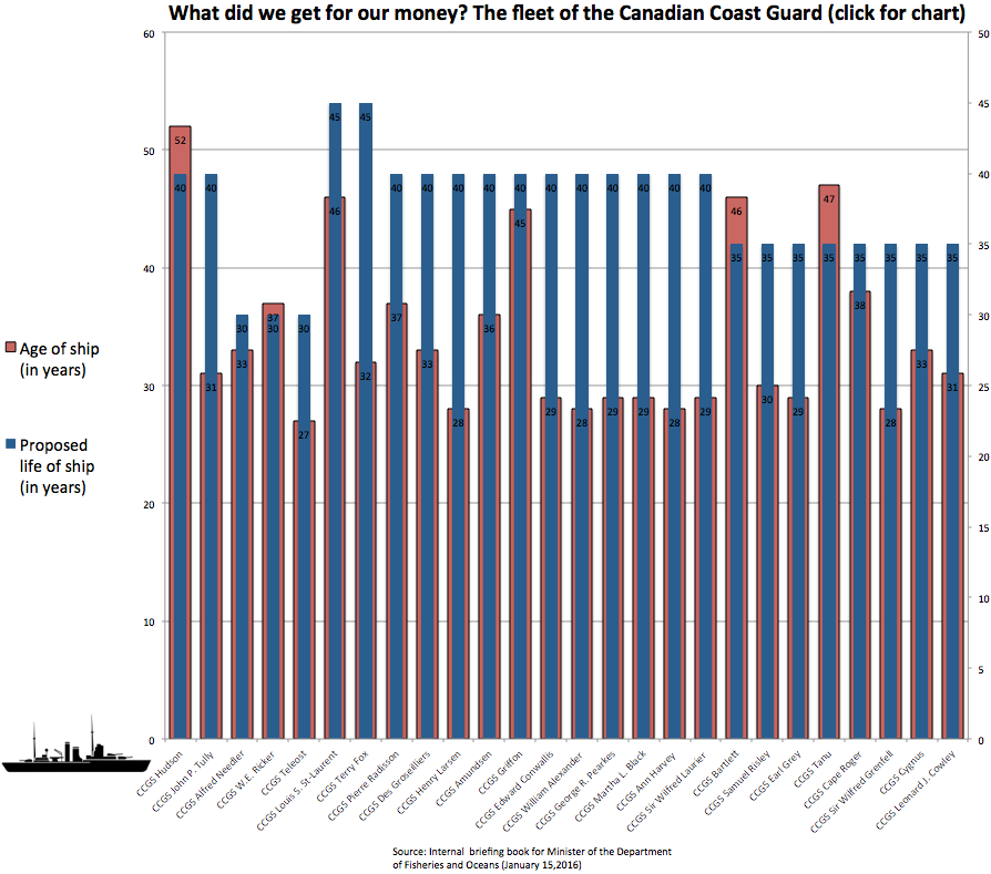 Screen Shot 2016-08-11 at 1.40.31 PM